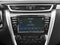 2017 Nissan Murano AWD SV