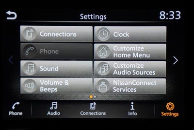 2025 Nissan Rogue AWD SV