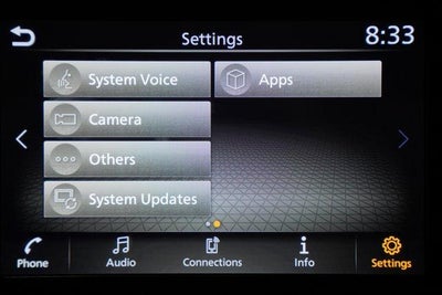 2025 Nissan Rogue AWD SV