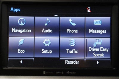 2016 Toyota Highlander AWD 4dr V6 XLE (Natl)