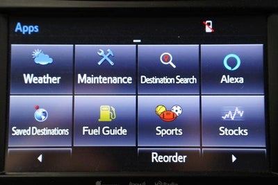 2016 Toyota Highlander AWD 4dr V6 XLE (Natl)
