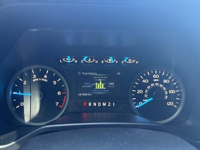 2015 Ford F-150 4WD SuperCrew 5-1/2 Ft Box XLT