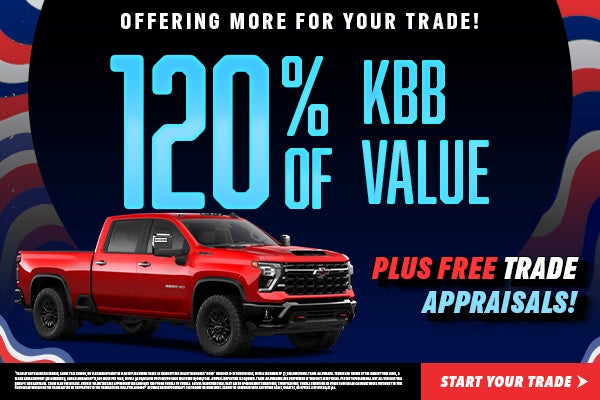 Start your Trade